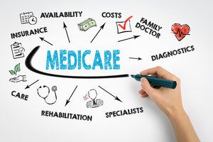 Medicare, Medicaid Plus